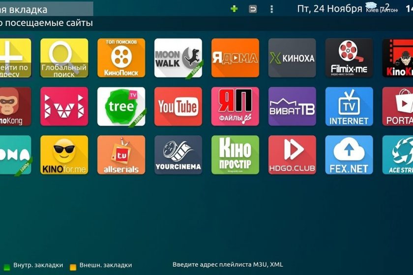 Какие кодеки для iptv